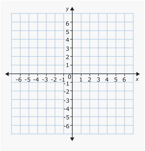 cartesian plane printable.